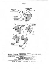 Барабанные ножницы для резки листового материала (патент 1085707)