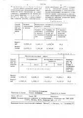 Способ выбора донорской крови для иммунокоррекции невынашивания беременности (патент 1492281)