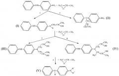 Способ получения аминного антиоксиданта для стабилизации резин (патент 2625311)