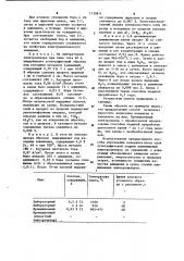 Способ упрочнения подины алюминиевого электролизера (патент 1135811)