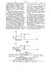 Способ подачи режущего инструмента при токарной обработке нежестких деталей (патент 1087303)