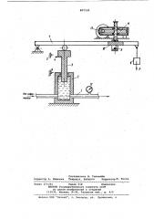 Устройство для поддержанияпостоянной нагрузки ha образец (патент 807124)
