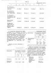 Среда для инкубации митохондрий (патент 1259134)