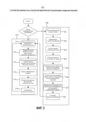 Устройство (варианты) и способ автоматического мониторинга привычек питания (патент 2626672)