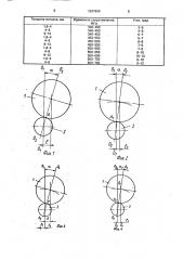 Способ смотки металлической полосы и устройство для его осуществления (патент 1637899)