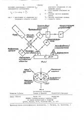 Устройство для измерения обратного рассеяния (патент 1286962)