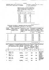 Способ подготовки шихты (патент 1493626)