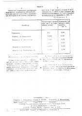 Способ стабилизации винилацетата (патент 521252)