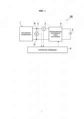 Использующая энергию солнца система генерирования энергии (патент 2666123)