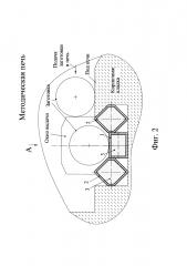 Методическая печь (патент 2634540)