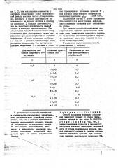 Способ измерения величины отклонения импульсной дуги от стыка свариваемых кромок (патент 691263)