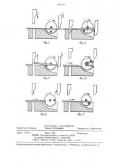 Способ навивки пружин с фасонными концами (патент 1284643)