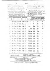 Сталь (патент 1093726)