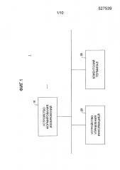 Устройство обработки информации, система обработки информации и способ обработки информации (патент 2633113)