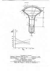 Широкоугольная передающая телевизионная трубка (патент 674120)