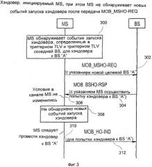 Способ, система и устройство для поддержки хэндовера в сетях мобильной связи (патент 2459383)