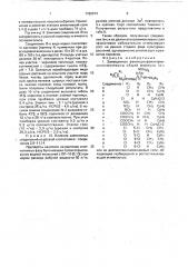 Замещенные фенилсульфонилтриазинолмочевины или их диэтилэтаноламмониевые соли, обладающие гербицидной и ростостимулирующей активностью (патент 1782974)