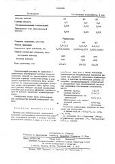 Раствор для избирательного химического травления многослойных металлических структур (патент 560898)