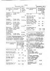 Способ изготовления протекторов автомобильных шин (патент 1166665)