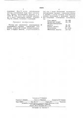 Раствор для химического никелирования алюминиевого порошка (патент 436891)