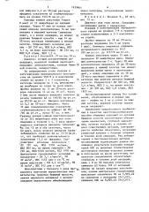 Способ обезболивания при операциях на органах брюшной полости (патент 1639661)