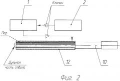 Система охлаждения стволов оружия зенитного комплекса (патент 2389962)