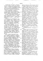 Устройство для обслуживания запросов (патент 1689951)