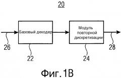 Представление информационного сигнала с использованием преобразования с перекрытием (патент 2580924)