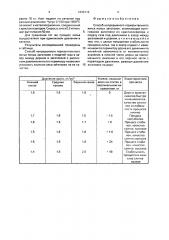 Способ непрерывного горизонтального литья полых заготовок (патент 1636113)