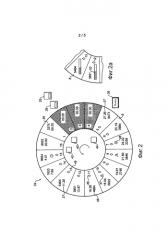 Пользовательский интерфейс поворотной платформы (патент 2582058)