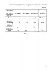 Блок конденсаторов и способ контроля его исправности (2 варианта) (патент 2645152)
