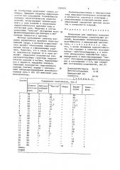 Композиция для защитного покрытия термообрабатываемых строительных изделий (патент 1520057)