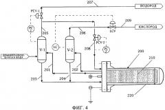 Электролизер высокого давления (патент 2496918)