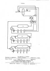 Способ управления реакторным блоком установки каталитического риформинга (патент 1035052)