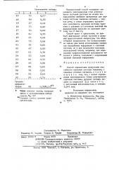 Способ определения пропускной способности слуховой системы человека (патент 733654)