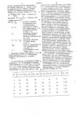 Пульсационный экстрактор (патент 1099975)