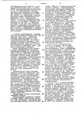 Способ получения теплозвукоизоляционного материала (патент 994455)