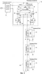 Бесконтактное питающее оборудование (патент 2530010)
