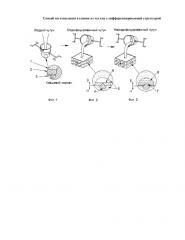 Способ изготовления отливок из чугуна с дифференцированной структурой (патент 2599588)