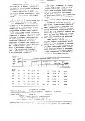 Способ переработки отработанных марганцево-цинковых элементов (патент 1254045)