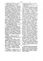 Шлифовальная головка профилешлифовального станка (патент 1148767)