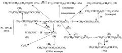 Электрокаталитический способ синтеза углеводородов и спиртов на основе растительного сырья (патент 2471890)