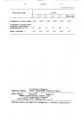 Пенообразователь для пеногипсовой смеси (патент 1252322)