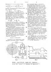 Устройство для определения коэффициента рассеяния звука (патент 792133)