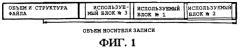 Оптический носитель записи для хранения информации (патент 2248625)