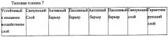 Многослойная пленка, имеющая пассивный и активный противокислородные барьерные слои (патент 2469868)