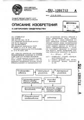 Способ контроля состояния подшипников качения и устройство для его осуществления (патент 1201712)