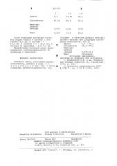 Бетонная смесь (патент 887510)