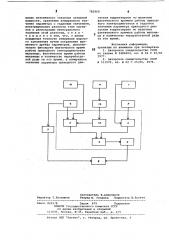 Способ автоматического контроля шарового заполнения мельниц (патент 782868)