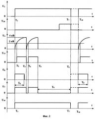Пускорегулирующее устройство для газоразрядных ламп высокого давления (патент 2264696)
